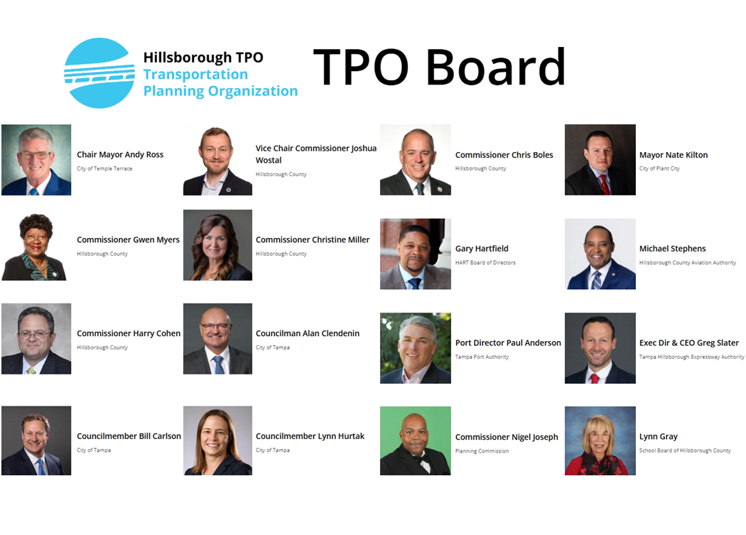 January 2026 TPO Board Meeting